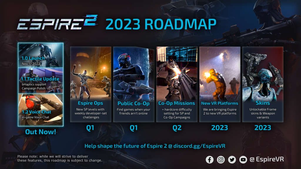 Espire 2: 2023 Roadmap